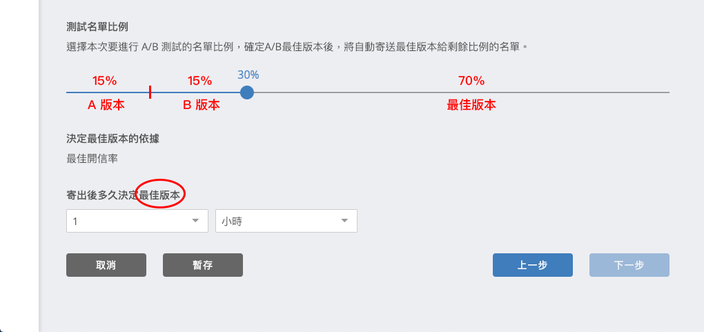 Email主旨英文太普通?教你幾招快速提升開信率!