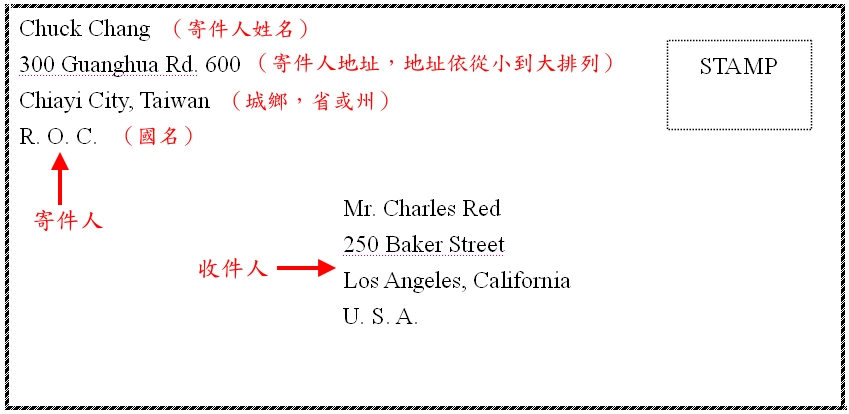 英文信地址格式好難?3分鐘學會正確寫法!